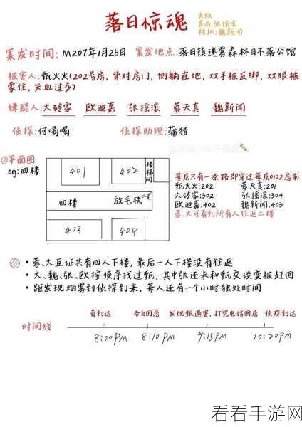 无敌大侦探第 167 关，破局秘籍与图文详解