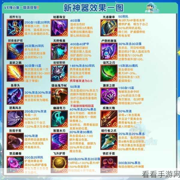 金铲铲之战，小恶魔装备合成秘籍大公开