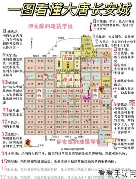 探秘画唐建筑，功能全解析