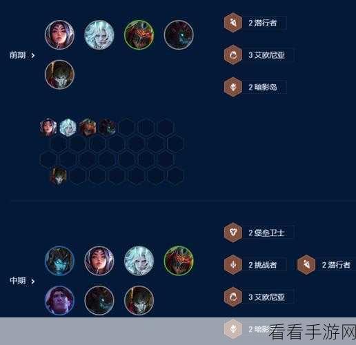 云顶之弈 S9 滑板鞋领衔主 C 阵容的致胜秘籍