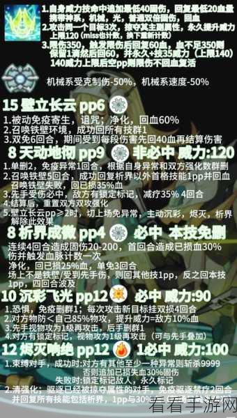 洛克王国培元丹速刷秘籍，地点与技巧全解析