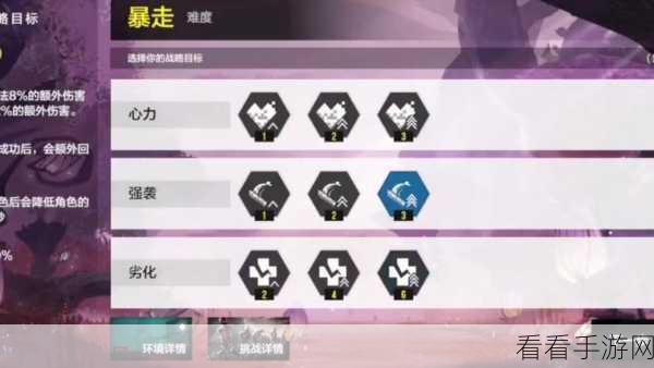探秘战双帕弥什围剿关卡，位置与攻略全解析