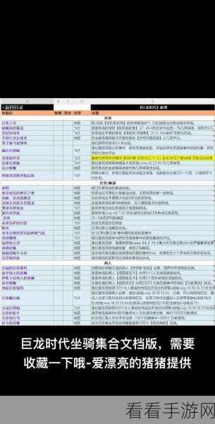 魔兽世界正式服，三色恐角龙坐骑掉落全揭秘
