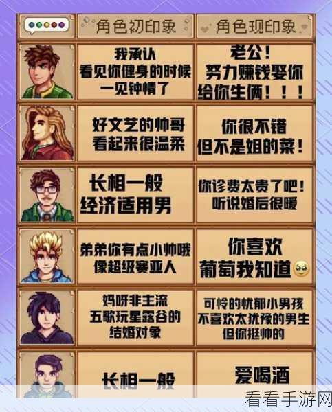 星露谷物语，卡洛琳的喜好大揭秘
