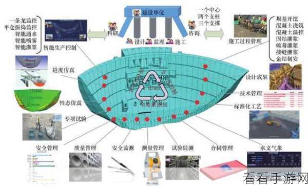 炭熄建造秘籍，实用小技巧与全面建造方法大公开