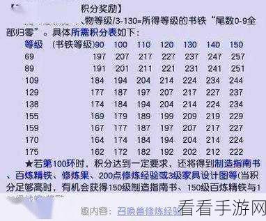 梦幻西游修业点精确计算秘籍大揭秘