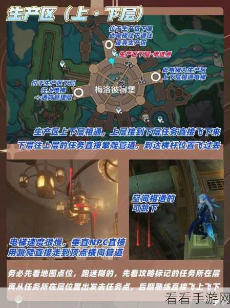 原神梅罗彼得堡任务大揭秘，全攻略指南