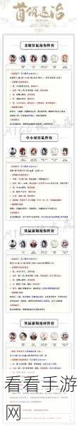 阴阳师八百八狸宴间对阵秘籍，深度解析参赛攻略