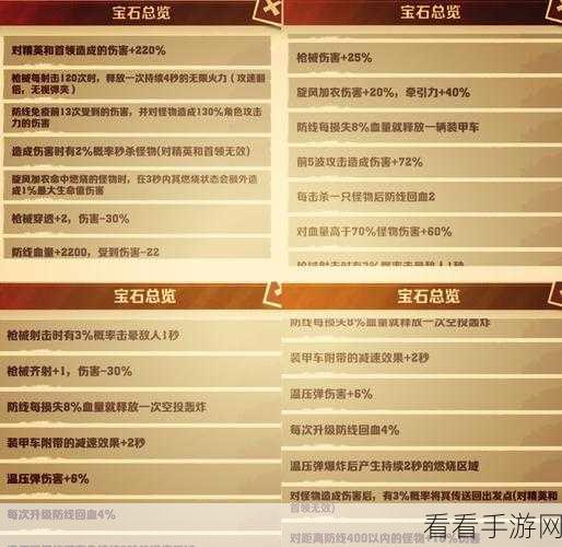 丧尸围城 3 近战神器大揭秘——武器排行与实战攻略