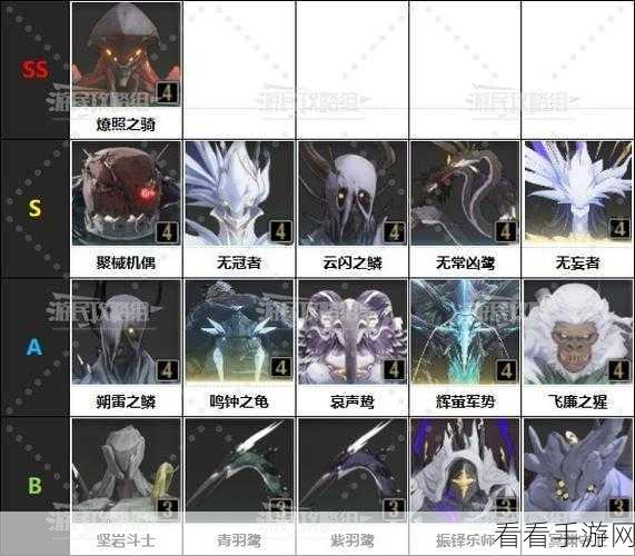鸣潮手游，散华声骸的无敌搭配秘籍