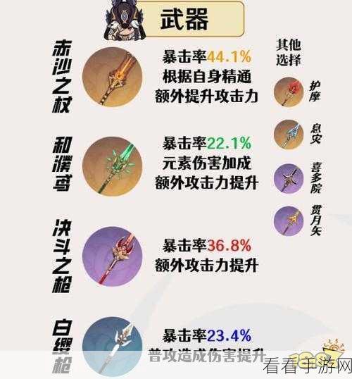 原神赛诺武器抉择秘籍，最强推荐指南