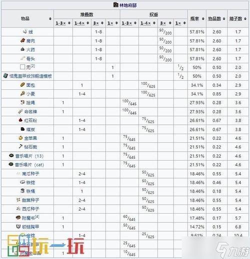 探秘<我的世界>金锭指令 全方位解析指南