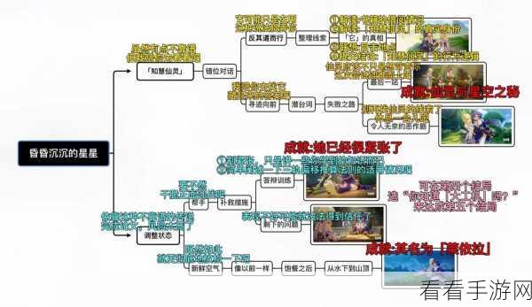 原神凝光邀约任务全结局达成秘籍