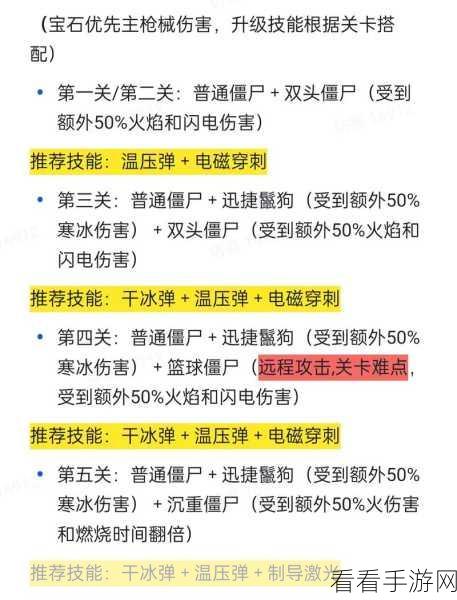 向僵尸开炮超武激活秘籍大揭秘