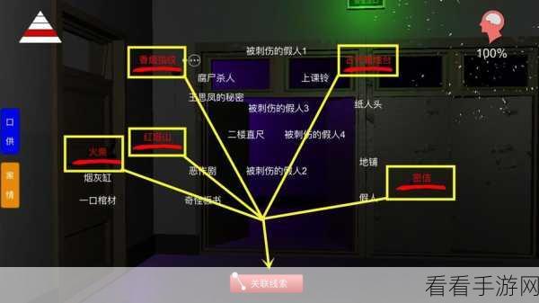 王思凤3 级线索密谈全攻略，位置与详情大揭秘