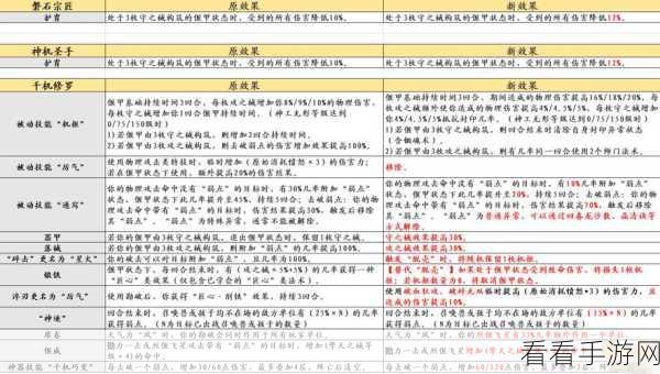 梦幻西游奇经八脉任务全解析，通关秘籍与实战攻略