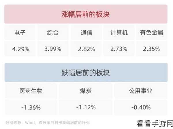 比GPU快20倍？d-Matrix推理性价比分析