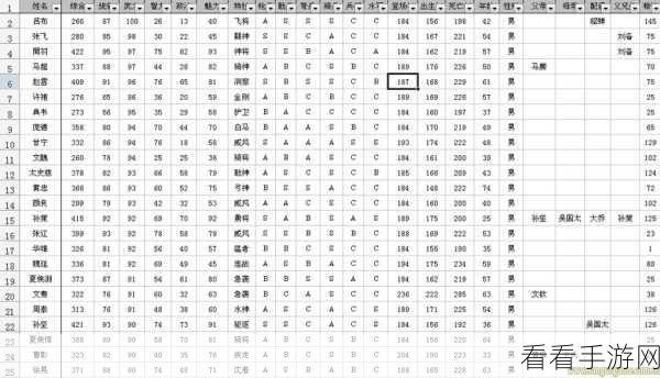 三国志13深度解析，武将兵器谱全揭秘