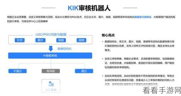 AI时代，手游审核为何仍需人工助力？揭秘审核背后的真相