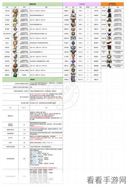 异世界勇者，防骑实力全解析