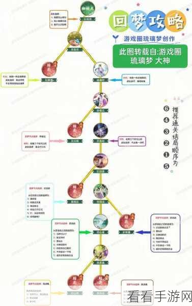 仙剑世界手游新手畅玩秘籍，入门玩法全解析