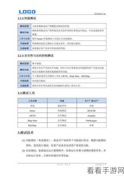 手游安全新突破，揭秘简易MySQL数据库检测工具的研发与应用