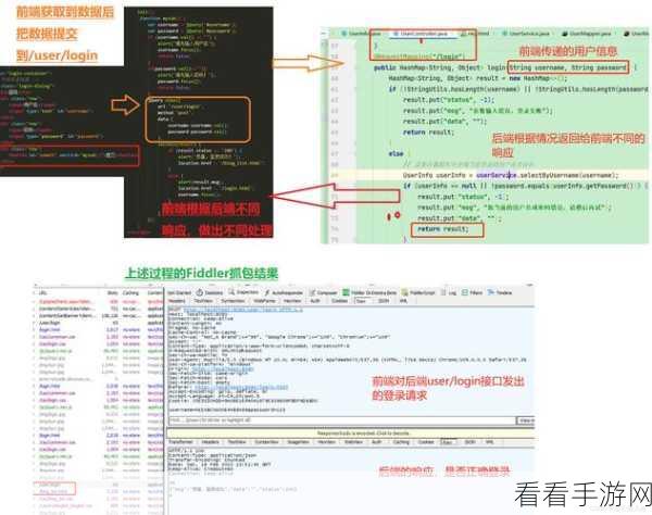 手游开发新技能解锁，Spring Boot多数据源实战，打造高效游戏服务器