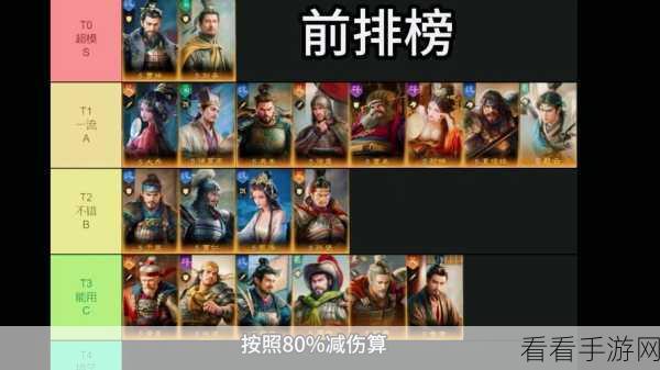 三国谋定天下武将全揭秘，实力与特色大赏