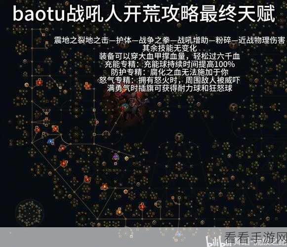 PathOfBuilding深度剖析，流亡之路高手的终极助手与竞技利器