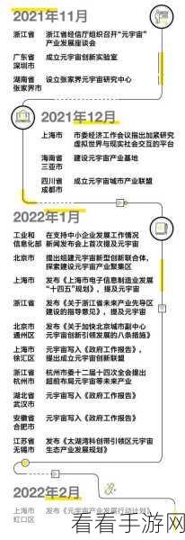 手游新纪元，工业元宇宙实战指南，企业如何抢占未来先机？