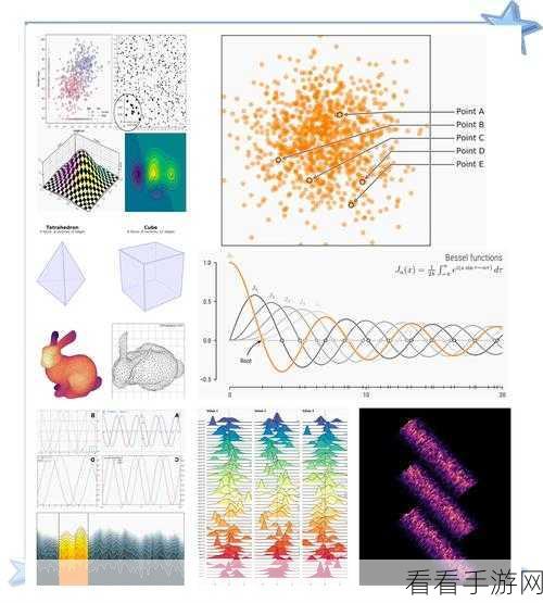 手游开发者必备，掌握Matplotlib，解锁数据可视化新技能！