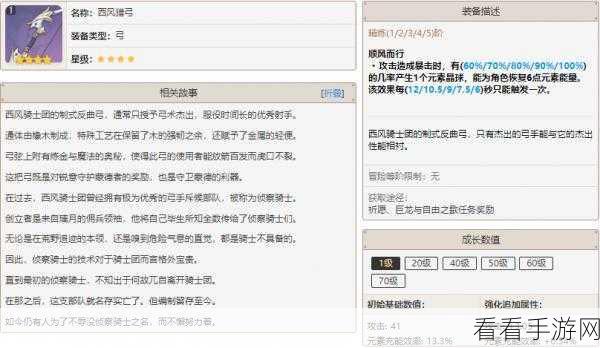 原神西风猎弓突破必备材料全解析