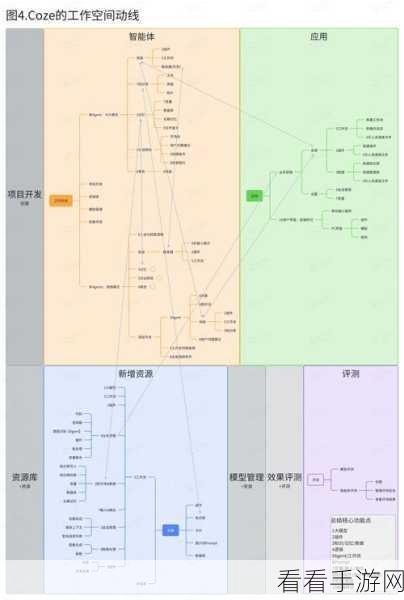 手游开发新纪元，Scala Chill库中Kryo序列化的高效集成揭秘