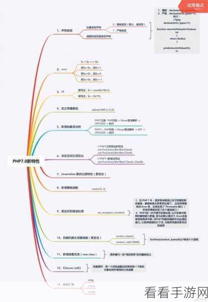 手游开发新宠，PHP如何成为游戏后端开发的强大引擎？