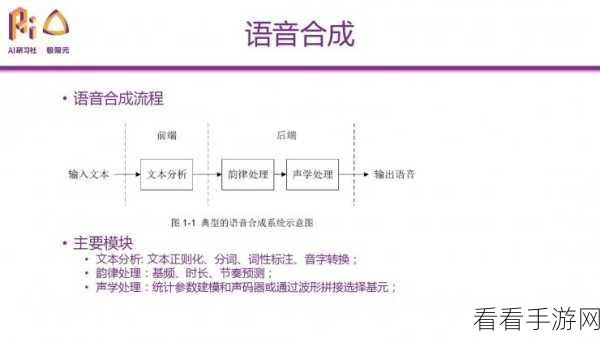 语音先行，揭秘闭关打造创新手游语音产品的深度思考