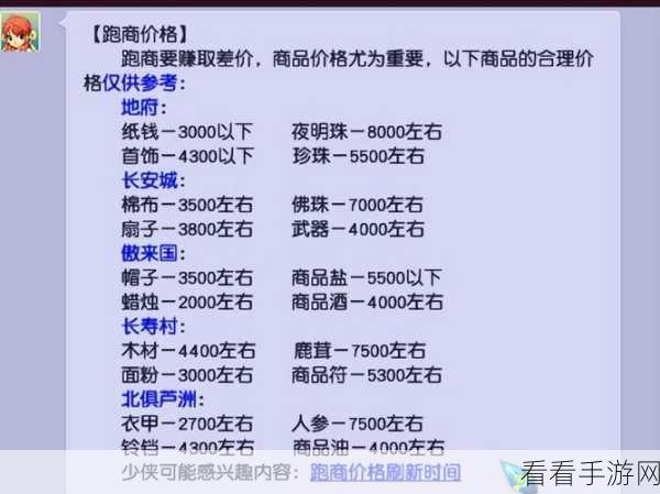 梦幻西游口袋版深度解析，揭秘副本精力消耗全攻略