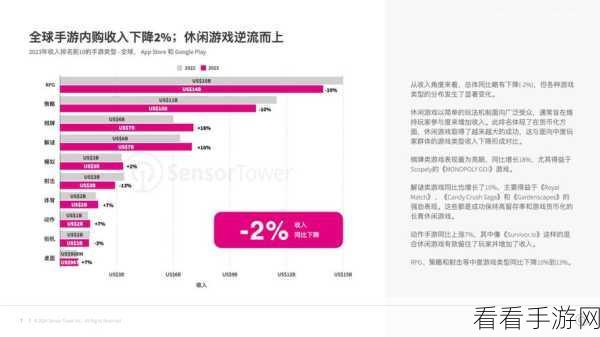 手游技术革新，zMemif网络库助力Go语言实现低延迟高吞吐