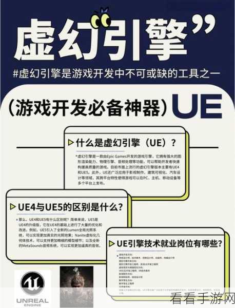 手游引擎革新，Pcc编译器引领继承与创新的双重飞跃