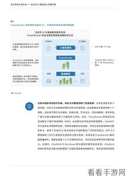 AI革新材料科学，揭秘2024手游界科研新突破及影响