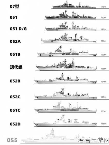 巅峰战舰，驱逐舰精选指南，揭秘海上霸主之选