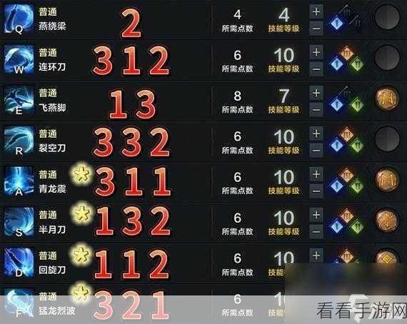 命运方舟，赤子流斗魂符文精准选择指南