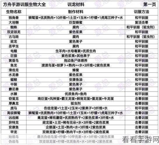 方舟生存进化画质升级，详解画面优化补丁使用指南