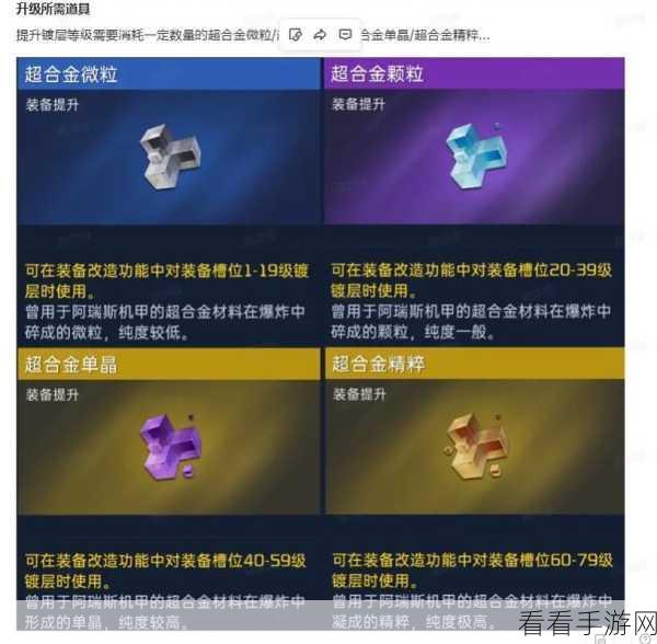 星球重启，顶尖武器排行与实战攻略