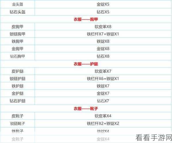 迷你世界深度解析，木棒的多重功效与合成秘籍