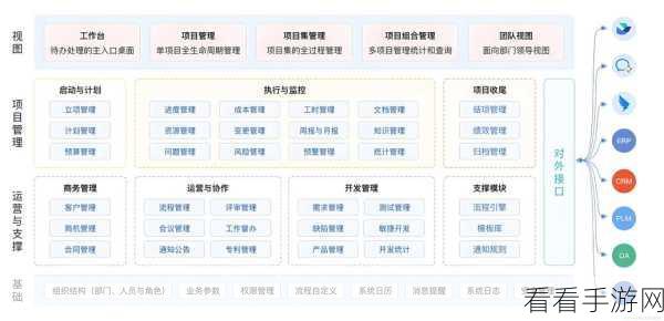 手游开发新纪元，揭秘十二大软件架构与微内核架构的革新之路