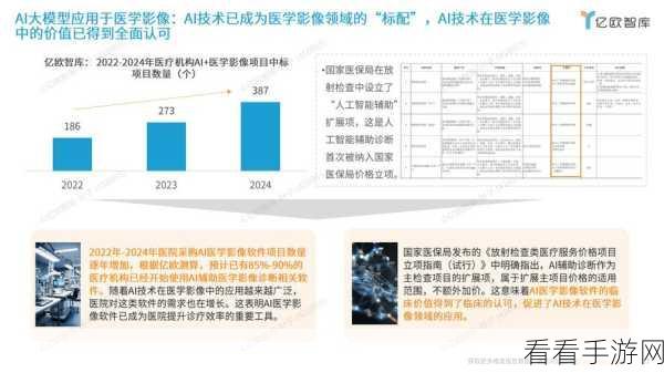 AI赋能医疗支付新纪元，PayZen融资2.32亿美元引领医疗支付亲民化