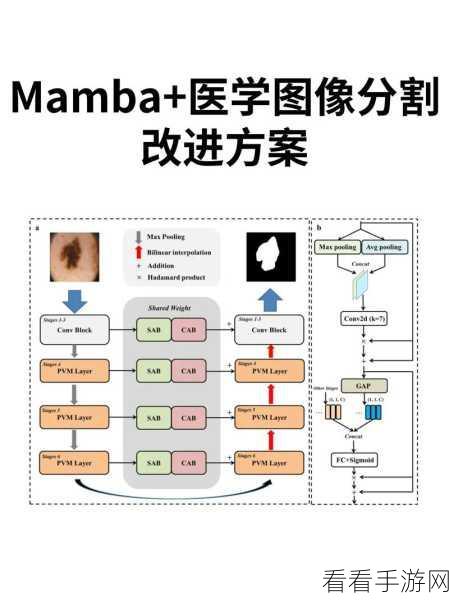 SAM模型革新图像分割技术，手游画质提升新纪元