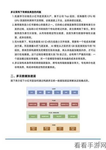 AI赋能手游新纪元，数学难题黎曼猜想助力游戏创新突破