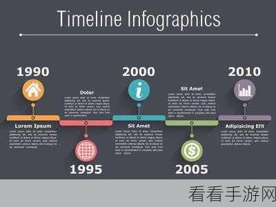 手游数据新视界，MetricsGraphics轻量级时间序列可视化库大揭秘