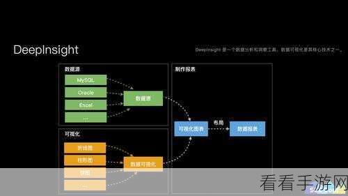 手游数据新视界，MetricsGraphics轻量级时间序列可视化库大揭秘